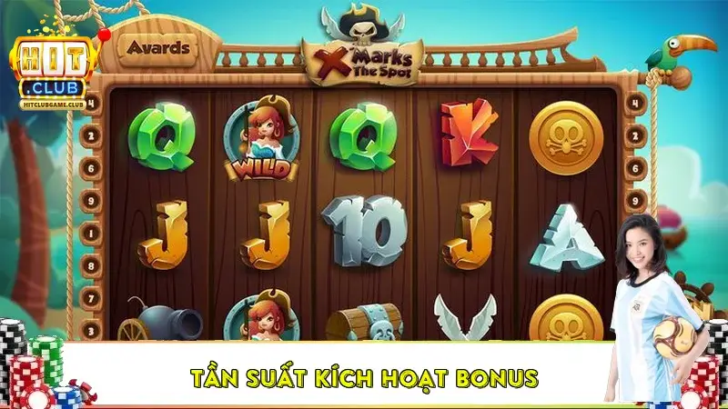 Tần suất kích hoạt Bonus